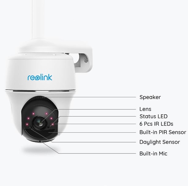 Reolink Go PT+Reolink solar panel