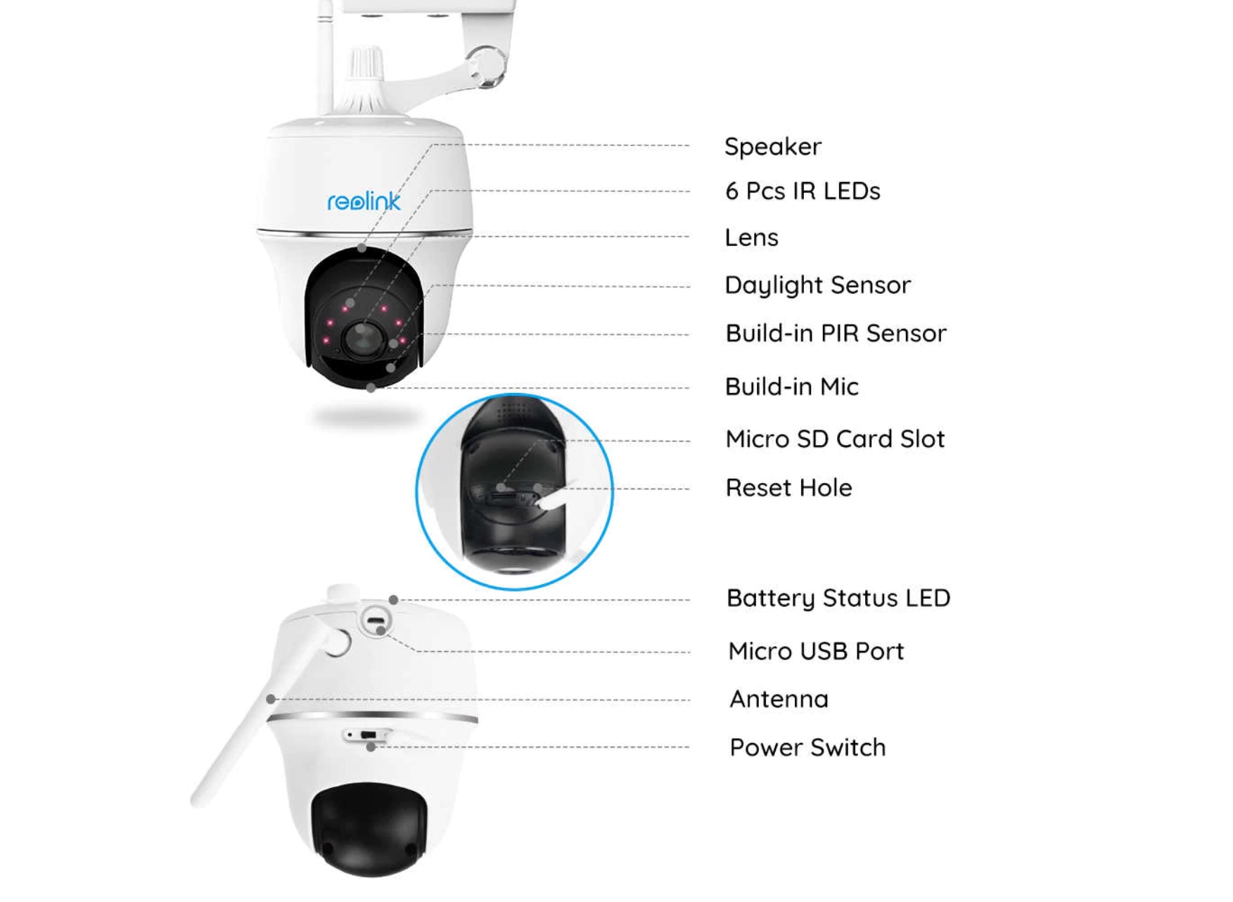 Reolink Argus PT camera